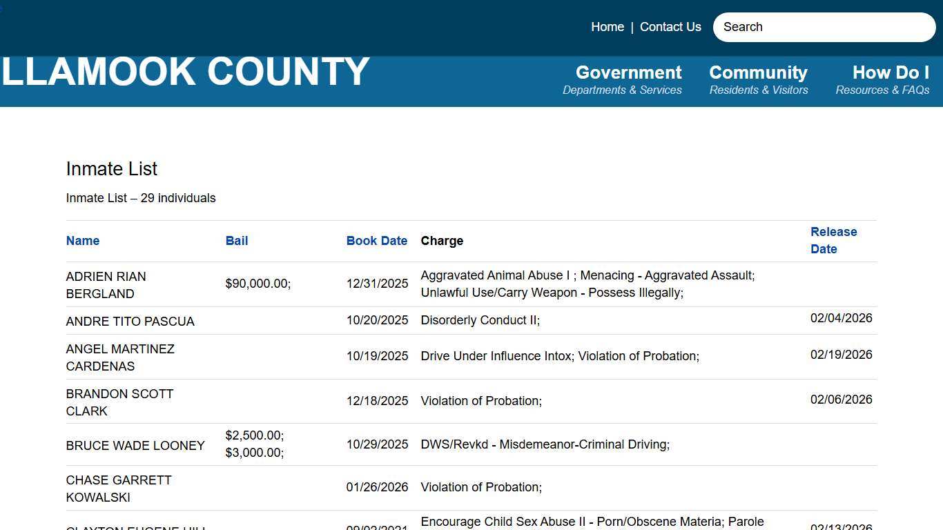 Inmate List Tillamook County OR