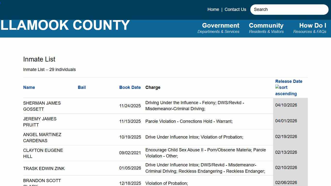 Inmate List Tillamook County OR