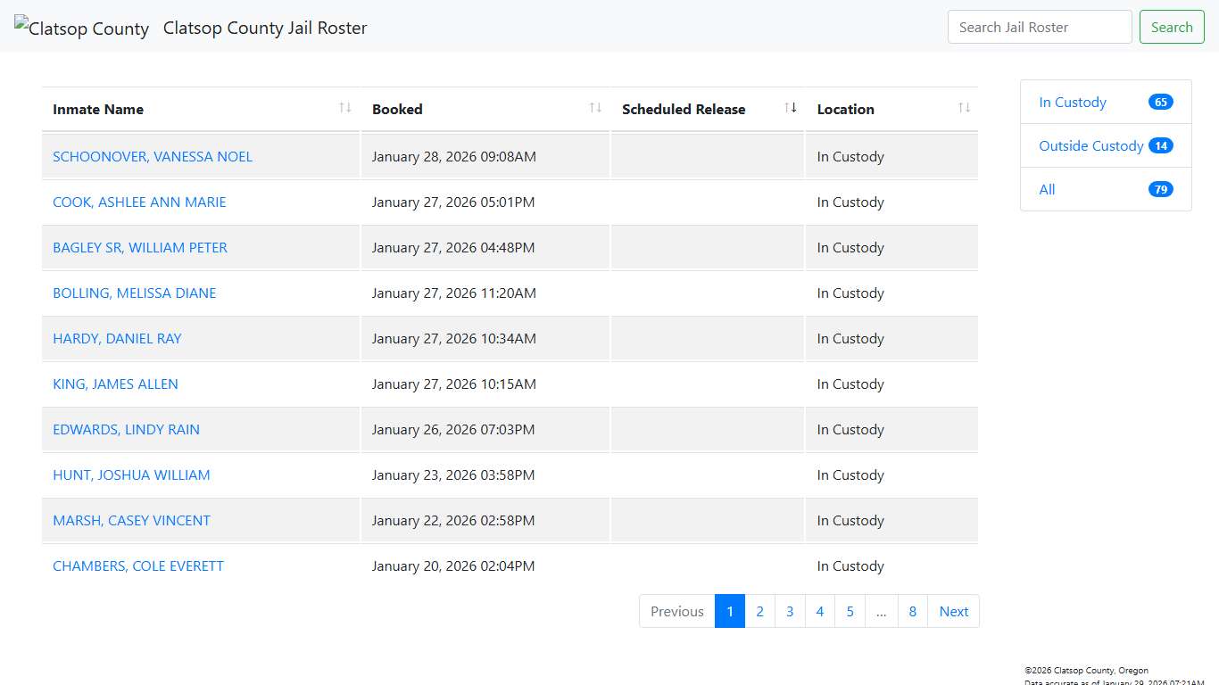 Clatsop County Jail Roster